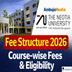 The Neotia University UG/PG Fee Structure 2026 Released; Check Course-Wise Fees Here